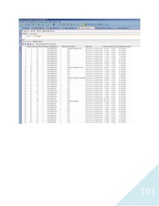 101 
 