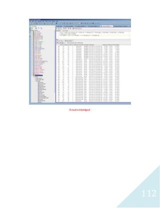 112 
Results Abridged 
 