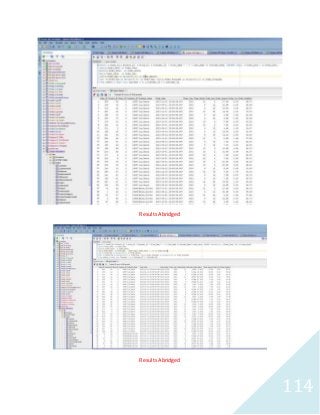 114 
Results Abridged 
Results Abridged 
 