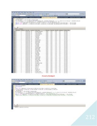 212 
Results Abridged 
 
