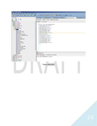 24 
Database Diagram 
Audit Tables Creation 
 