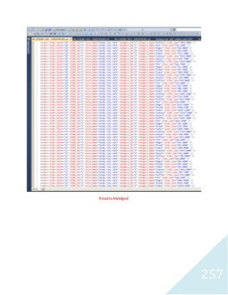 257 
Results Abridged 
 