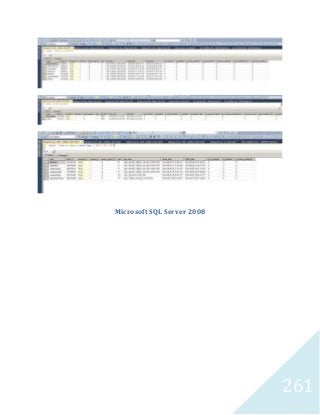 261 
Microsoft SQL Server 2008 
 