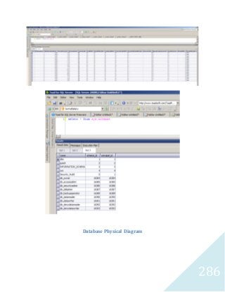286 
Database Physical Diagram 
 