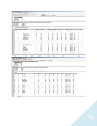 90 
Data Verfication 
 