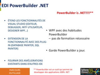Sybase est le seul éditeur a offrir ces passerelles.