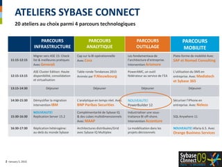 ATELIERS SYBASE CONNECT20 ateliers au choix parmi 4 parcours technologiques