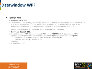  Web ServicesOpen Development Migrate Win32/WinForm  WPF