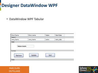 Develop WPF