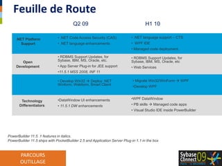 Préparer la transition vers des plateformes et technologies a venir ; en particulier la plateforme .NET.