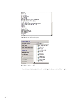 Figure 16. Oracle data types in PowerDesigner




     Figure 17. Oracle data types in ERwin


       As another example of the support offered by PowerDesigner for Oracle 11g, see the following figure.




20
 