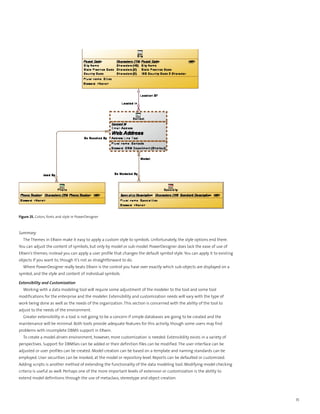Figure 25. Colors, fonts and style in PowerDesigner



Summary
  The Themes in ERwin make it easy to apply a custom style to symbols. Unfortunately, the style options end there.
You can adjust the content of symbols, but only by model or sub-model. PowerDesigner does lack the ease of use of
ERwin’s themes; instead you can apply a user profile that changes the default symbol style. You can apply it to existing
objects if you want to, though it’s not as straightforward to do.
  Where PowerDesigner really beats ERwin is the control you have over exactly which sub-objects are displayed on a
symbol, and the style and content of individual symbols.

Extensibility and Customization
  Working with a data modeling tool will require some adjustment of the modeler to the tool and some tool
modifications for the enterprise and the modeler. Extensibility and customization needs will vary with the type of
work being done as well as the needs of the organization. This section is concerned with the ability of the tool to
adjust to the needs of the environment.
  Greater extensibility in a tool is not going to be a concern if simple databases are going to be created and the
maintenance will be minimal. Both tools provide adequate features for this activity, though some users may find
problems with incomplete DBMS support in ERwin.
  To create a model-driven environment, however, more customization is needed. Extensibility exists in a variety of
perspectives. Support for DBMSes can be added or their definition files can be modified. The user interface can be
adjusted or user profiles can be created. Model creation can be based on a template and naming standards can be
employed. User securities can be invoked, at the model or repository level. Reports can be defaulted or customized.
Adding scripts is another method of extending the functionality of the data modeling tool. Modifying model checking
criteria is useful as well. Perhaps one of the more important levels of extension or customization is the ability to
extend model definitions through the use of metaclass, stereotype and object creation.




                                                                                                                           35
 