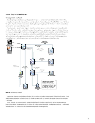 Adding Value to Data Modeling

Managing Models as a Project
  PowerDesigner provides the concept of a project. A Project is a container to hold related models and other files,
managed as a simple entity in a repository, as a single folder in a local workspace, and as a file folder in your Windows
file system. Projects are treated as container objects by the repository; they can be checked in and out, versioned and
compared, the same as an individual model.
  Projects provide a special kind of diagram, where the symbols represent models in the project, or related models
or external files, either within or outside the project. Figure 25 shows a typical project diagram, in this case showing
the models created during this tool review, including the ERwin and ER/Studio models that contain a CDM imported
from PowerDesigner. I drew the dashed lines to the ERwin and ER/Studio models, all the other lines were drawn
by PowerDesigner, reflecting the dependencies stored in the models. The display preferences for the diagram were
amended to show a particular property on each dependency, to make the purpose of each one clear.




Figure 26. Sample project diagram


  Every single model on this diagram (including the ER/Studio and ERwin models) is held under version control in the
PowerDesigner repository. Double-clicking any model icon will cause the model to be opened, in ER/Studio or ERwin
if necessary.
  Figure 27 shows the same project, as viewed in the Browser. On the local workstation, all the files, except those
with a shortcut icon in the symbol (the ER/Studio and ERwin models) are stored in the project ‘directory’, a nominated
Windows folder. The folder structure shown here is replicated in the repository.




                                                                                                                            39
 
