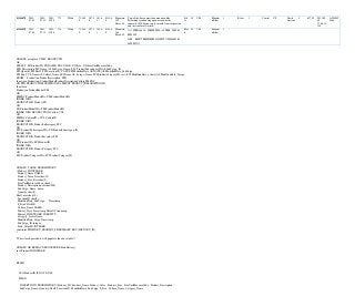 19
SO43670 2001-
07-01
2001-
07-13
2001-
07-08
773 29566 7344.5
0
587.5
6
183.6
1
8115.6
8
Mountain-
100
Silver, 44
Top-of-the-line competition mountain bike.
Performance-enhancing options include the
innovative HL Frame, super-smooth front suspension,
and traction for all terrain.
Silv
er
44 CM Mountai
n Bikes
1 Bikes 1 Central US North
America
3 62799 2013-05-
09
17:06:14.
134
AW0002
9566
SO43670 2001-
07-01
2001-
07-13
2001-
07-08
776 29566 7344.5
0
587.5
6
183.6
1
8115.6
8
Mountain-
100
Black, 42
高档竞赛山地车。性能得到进一步增强，包括创
新的 HL
车架、极其平稳的前悬架以及适用于所有地形的
出色牵引力。
Blac
k
42 CM Mountai
n Bikes
1
CREATE or replace VIEW PRODUCTH
AS
SELECT PD.ProductID, PD.NAME, PD.COLOR , PD.Size, PD.SizeUnitMeasureCode,
PPD.Description,PSC.Name AS SubCatgo_Name, PSC.ProductSubcategoryID AS SubCatgo_ID,
PPI.Quantity,PPI.Shelf, PPI.LocationID, CAST(PPI.ModifiedDate AS DATE)AS ModifiedDate_SubCatgo,
PPI.Bin ,CUL.Name AS Culture_Name,PCI.Name AS Catego_Name, PCI.ProductCategoryID , cast( PCI.ModifiedDate as date)AS ModifiedDate_Catego
FROM Production.ProductDescription PPD
Inner join Production. ProductModelProductDescriptionCulture PMPDC
ON PPD.PRODUCTDESCRIPTIONID = PMPDC.PRODUCTDESCRIPTIONID
Inner Join
Production.ProductModel PM
ON
PMPDC.ProductModelID = PM.ProductModelID
INNER JOIN
PRODUCTION.Product PD
ON
PD.ProductModelID = PM.ProductModelID
INNER JOIN PRODUCTION.Culture CUL
ON
PMPDC.CultureID = CUL.CultureID
INNER JOIN
PRODUCTION.ProductSubcategory PSC
ON
PSC.ProductSubcategoryID = PD.ProductSubcategoryID
INNER JOIN
PRODUCTION.ProductInventory PPI
ON
PD.ProductID = PPI.ProductID
INNER JOIN
PRODUCTION.ProductCategory PCI
ON
PSC.ProductCategoryID = PCI.ProductCategoryID
CREATE TABLE PRODHISTORY
(Product_ID INTEGER,
Product_Name NAME,
Product_Color Nvarchar(15),
Product_Size Nvarchar(5),
SizeUnitMeasureCode nchar(3),
Product_Description nvarchar(400),
SubCatgo_Name name,
Quantity char(8),
Shelf nvarchar(10),
LocationID char(8),
ModifiedDate_SubCatgo Timestamp,
P_Bin CHAR(8),
Culture_Name NAME,
History_Date Timestamp Default Timestamp ,
History_ID INTEGER IDENTITY ,
Category_Name Name,
ModifiedDate_Catgo Timestamp,
SubCatgo_ID integer,
Prod_CatgoID INTEGER,
constraint PHISTORY_PRODID2_PK PRIMARY KEY (HISTORY_ID)
)
/*This stored procedure will populate the above table*/
CREATE OR REPLACE PROCEDURE ProdHistory(
in @ProductID INTEGER
)
BEGIN
IF @ProductID IS NOT NULL
THEN
INSERT INTO PRODHISTORY (Product_ID, Product_Name ,Product_Color , Product_Size , SizeUnitMeasureCode , Product_Description,
SubCatgo_Name, Quantity ,Shelf ,LocationID , ModifiedDate_SubCatgo, P_Bin , Culture_Name, Category_Name,
 