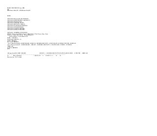 23
INNER JOIN PERSON.Person PER
ON
HRE.BusinessEntityID = PER.BusinessEntityID
BEGIN
DECLARE @BusinessEntityID INTEGER;
DECLARE @EMP_NMAME VARCHAR(55);
DECLARE @BDATE DATE;
DECLARE @GENDER CHAR(2);
DECLARE @MSTATUS CHAR(8);
DECLARE @NATIONALID INTEGER;
DECLARE @SICKH INTEGER;
DECLARE @VHOURS INTEGER;
DECLARE @EMPAGE INTEGER;
DECLARE @EMPRED CURSOR FOR
SELECT BusinessEntityID,FirstName||','|| MiddleName||','||LastName as Emp_Name,
BirthDate, Gender, MaritalStatus, NationalIDNumber,
SickLeaveHours, VacationHours,AGE
FROM EMOINFO
where BusinessEntityID = 19;
OPEN @EMPRED;
fetch next @EMPRED
into @BusinessEntityID, @EMP_NMAME, @BDATE, @GENDER,@MSTATUS, @NATIONALID, @SICKH,@VHOURS, @EMPAGE;
select @BusinessEntityID , @EMP_NMAME , @BDATE , @GENDER ,@MSTATUS , @NATIONALID , @SICKH ,@VHOURS,
@EMPAGE ;
CLOSE @EMPRED;
END;
@BusinessEntityID @EMP_NMAME @BDATE @GENDER @MSTATUS @NATIONALID @SICKH @VHOURS @EMPAGE
----------------- ------------------------------------------------------- ---------- ------- -------- ----------- ----------- ----------- -----------
19 Mary,A,Dempsey 1968-03-01 F S 52541318 41 43 45
Execution time: 0.047 seconds
 