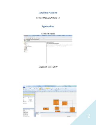 2
Database Platform
Sybase SQLAnyWhere 12
Applications
Sybase Central
Sybase PowerDesigner
 