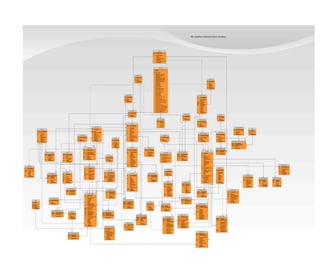 4
Sybase InfoMaker 11
 