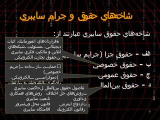  شاخه‌هاي حقوق و جرايم سايبري شاخه‌هاي حقوق سايبري عبارتند از : الف  -   حقوق جزا  ( جرايم سايبري ) ب  -   حقوق خصوصي ج  -   حقوق عمومي د  -   حقوق بين‌الملل  حمايت از داده  ( حريم خصوصي )  دموكراسي الكترونيكي، راي‌گيري الكترونيك و پارلمان الكترونيك  قراردادهاي انفورماتيك، اثبات ديجيتالي، مسئوليت شبكه ‌ هاي آنلاين و مالكيت فكري سايبري  حقوق تجارت الكترونيكي  اصول حقوق بين ‌ الملل  حاكميت سايبري  روش ‌ هاي حل اختلاف    روش ‌ هاي همكاري  داوري    تابعيت سايبري  ازدواج اينترنتي    قانون محل وب ‌ سرور  قانون الكترونيك    اقامتگاه سايبري 