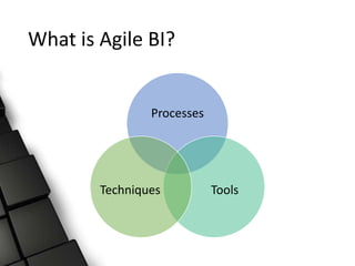 What is Agile BI?
Processes
ToolsTechniques
 