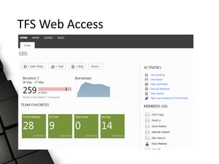 TFS Web Access
 