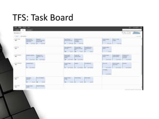 TFS: Task Board
 
