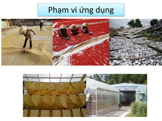 Phạm vi ứng dụng
 