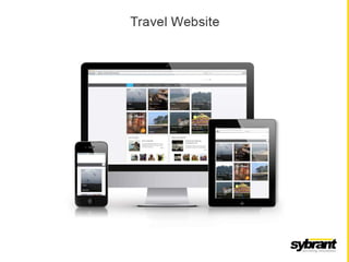 Sybrant qa portfolio