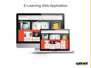 Sybrant qa portfolio