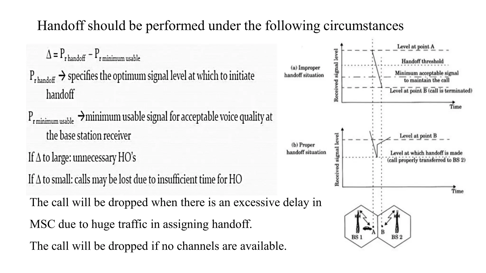 Handoff should be performed under the following circumstances
The call will be dropped when there is an excessive delay in
MSC due to huge traffic in assigning handoff.
The call will be dropped if no channels are available.
 