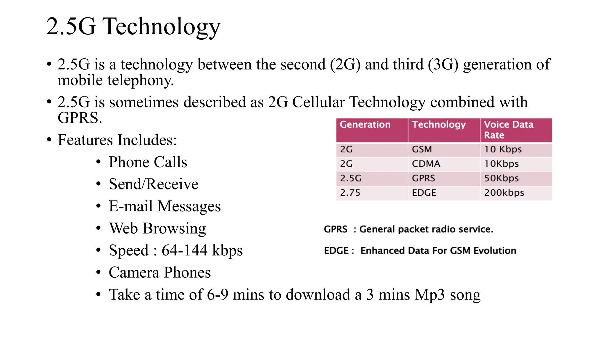 2.5G Technology
• 2.5G is a technology between the second (2G) and third (3G) generation of
mobile telephony.
• 2.5G is sometimes described as 2G Cellular Technology combined with
GPRS.
• Features Includes:
• Phone Calls
• Send/Receive
• E-mail Messages
• Web Browsing
• Speed : 64-144 kbps
• Camera Phones
• Take a time of 6-9 mins to download a 3 mins Mp3 song
 