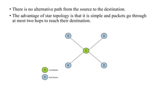 • There is no alternative path from the source to the destination.
• The advantage of star topology is that it is simple and packets go through
at most two hops to reach their destination.
 