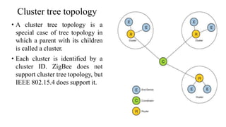 Cluster tree topology
• A cluster tree topology is a
special case of tree topology in
which a parent with its children
is called a cluster.
• Each cluster is identified by a
cluster ID. ZigBee does not
support cluster tree topology, but
IEEE 802.15.4 does support it.
 