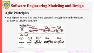 Software Engineering Modeling and Design
Agile Principles
 Our highest priority is to satisfy the customer through early and continuous
delivery of valuable software.
Agile Development Process Mr. N. L. Shelake Department of Information Technology
 