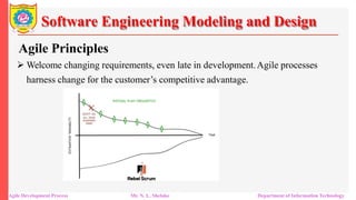 Software Engineering Modeling and Design
Agile Principles
 Welcome changing requirements, even late in development.Agile processes
harness change for the customer’s competitive advantage.
Agile Development Process Mr. N. L. Shelake Department of Information Technology
 