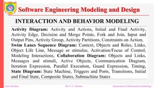 Software Engineering Modeling and Design
State Machine Mr. N. L. Shelake Department of Information Technology
INTERACTION AND BEHAVIOR MODELING
 