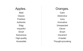 Bold
Classic
Fearless
Authentic
Edgy
Impactful
Smart
Subversive
High-quality
Accessible
Calm
Distinctive
Juicy
Innovative
Unexpected
Clever
Smart
Irreverent
A leader
Thought-provoking
Oranges.Apples.
 