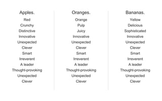 Orange
Pulp
Juicy
Innovative
Unexpected
Clever
Smart
Irreverent
A leader
Thought-provoking
Unexpected
Clever
Oranges.
Red
Crunchy
Distinctive
Innovative
Unexpected
Clever
Smart
Irreverent
A leader
Thought-provoking
Unexpected
Clever
Apples.
Yellow
Delicious
Sophisticated
Innovative
Unexpected
Clever
Smart
Irreverent
A leader
Thought-provoking
Unexpected
Clever
Bananas.
 