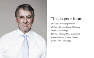 This is your team.
Ice Cube – Managing Director
MC Ren – Director Content Strategy
Eazy E – VP Strategy
DJ Yella – Director User Experience
Arabian Prince – Creative Director
Dr. Dre – VP Technology
 