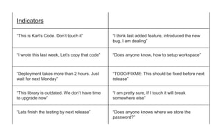 Indicators
“This is Karl’s Code. Don’t touch it” “I think last added feature, introduced the new
bug, I am dealing”
“I wrote this last week, Let’s copy that code” “Does anyone know, how to setup workspace”
“Deployment takes more than 2 hours. Just
wait for next Monday”
“TODO/FIXME: This should be fixed before next
release”
“This library is outdated. We don’t have time
to upgrade now”
“I am pretty sure, If I touch it will break
somewhere else”
“Lets finish the testing by next release” “Does anyone knows where we store the
password?”
 