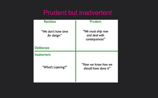 Prudent but inadvertent
 