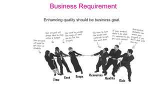 Business Requirement
Enhancing quality should be business goal.
 