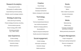 Research & analytics.
Focus groups & surveys
Ethnography & usability studies
Social listening & trends spotting
Website, social & campaign analytics
Strategy & planning.
Brand planning & marketing
Product strategy & business consulting
Communications planning
Search strategy (SEO, SEM)
Discipline specialists
(e.g., CRM, mobile)
User Experience.
Content strategy
Information architecture
Interaction design
Mobile experience
Creative.
Visual Design
Copywriting & editorial
Campaign development
Mobile, emerging & in-store digital
Technology.
Ecommerce
Technical leadership/architecture
User interface development
Mobile & emerging platforms
Social platforms
Rapid & enterprise development
Quality assurance & deployment
Social engagement.
Content strategy
Information architecture
Interaction design
Mobile experience
Studio.
Photography
Motion
Video creation & production
Animation & illustration
Production
Media.
Media planning
Media buying
Campaign management,
optimization & analysis
Media partnership development
Program Management.
Project management
Planning & roadmap development
Resource management
Risk mitigation
 