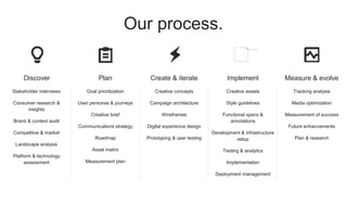 Discover
Stakeholder interviews
Consumer research &
insights
Brand & content audit
Competitive & market
Landscape analysis
Platform & technology
assessment
Plan
Goal prioritization
User personas & journeys
Creative brief
Communications strategy
Roadmap
Asset matrix
Measurement plan
Create & iterate
Creative concepts
Campaign architecture
Wireframes
Digital experience design
Prototyping & user testing
Implement
Creative assets
Style guidelines
Functional specs &
annotations
Development & infrastructure
setup
Testing & analytics
Implementation
Deployment management
Measure & evolve
Tracking analysis
Media optimization
Measurement of success
Future enhancements
Plan & research
Our process.
 