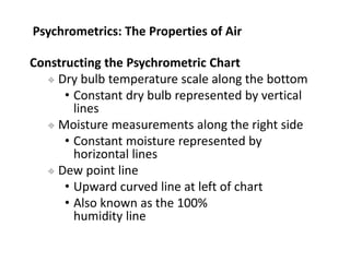 Constructing the Psychrometric Chart
 Dry bulb temperature scale along the bottom
• Constant dry bulb represented by vert...
