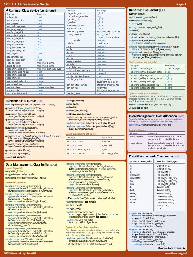 reference cards template