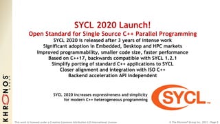 Sycl Code SYCL 2020 Specification | PDF