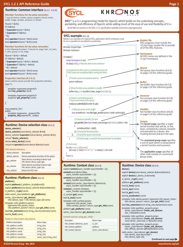 SYCL 1.2.1 Reference Card | PDF