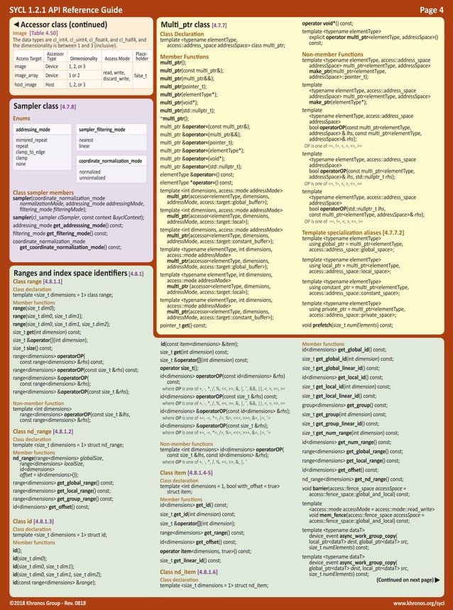 SYCL 1.2.1 Reference Card | PDF