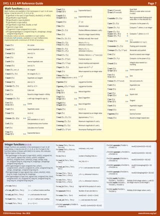 SYCL 1.2.1 Reference Card | PDF