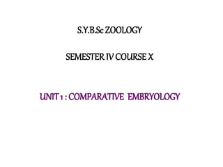 S.Y.B.Sc ZOOLOGY
SEMESTERIV COURSE X
UNIT1 : COMPARATIVE EMBRYOLOGY
 